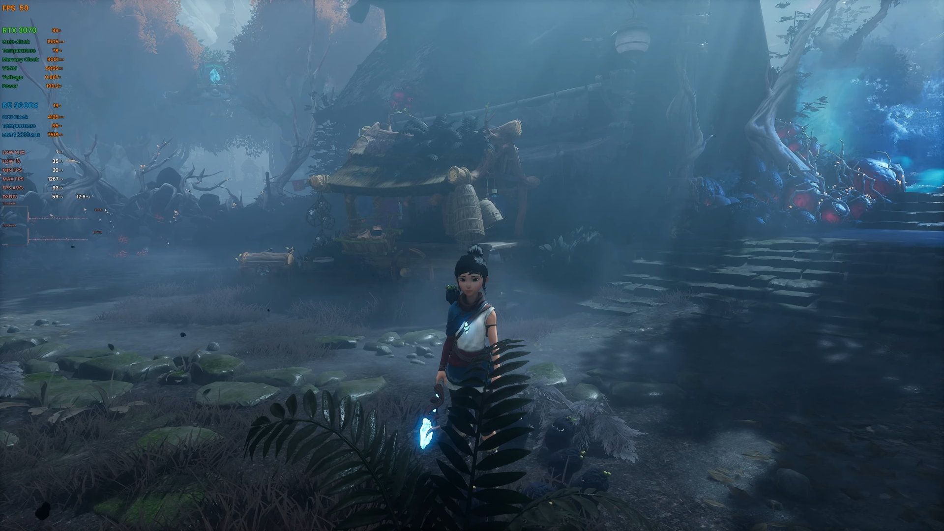 Kena: Bridge of Spirits LOW
