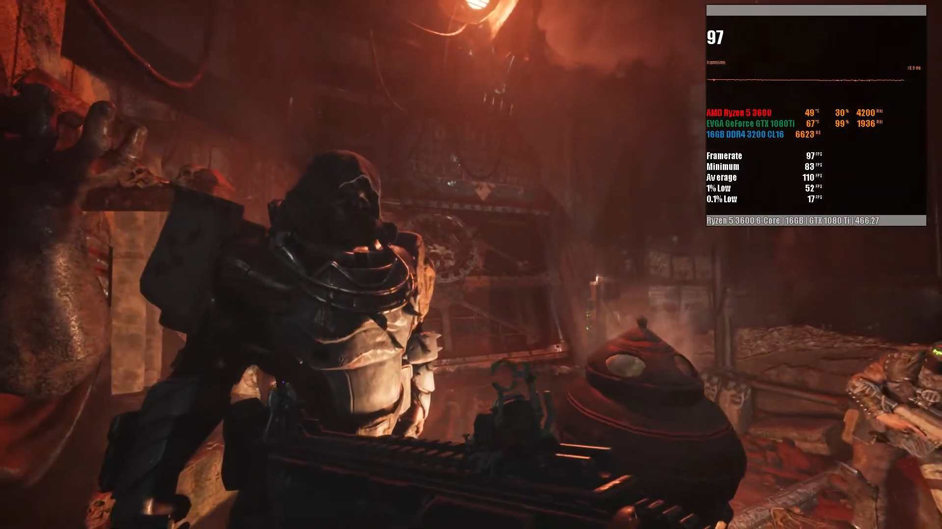 Necromunda: Hired Gun ULTRA