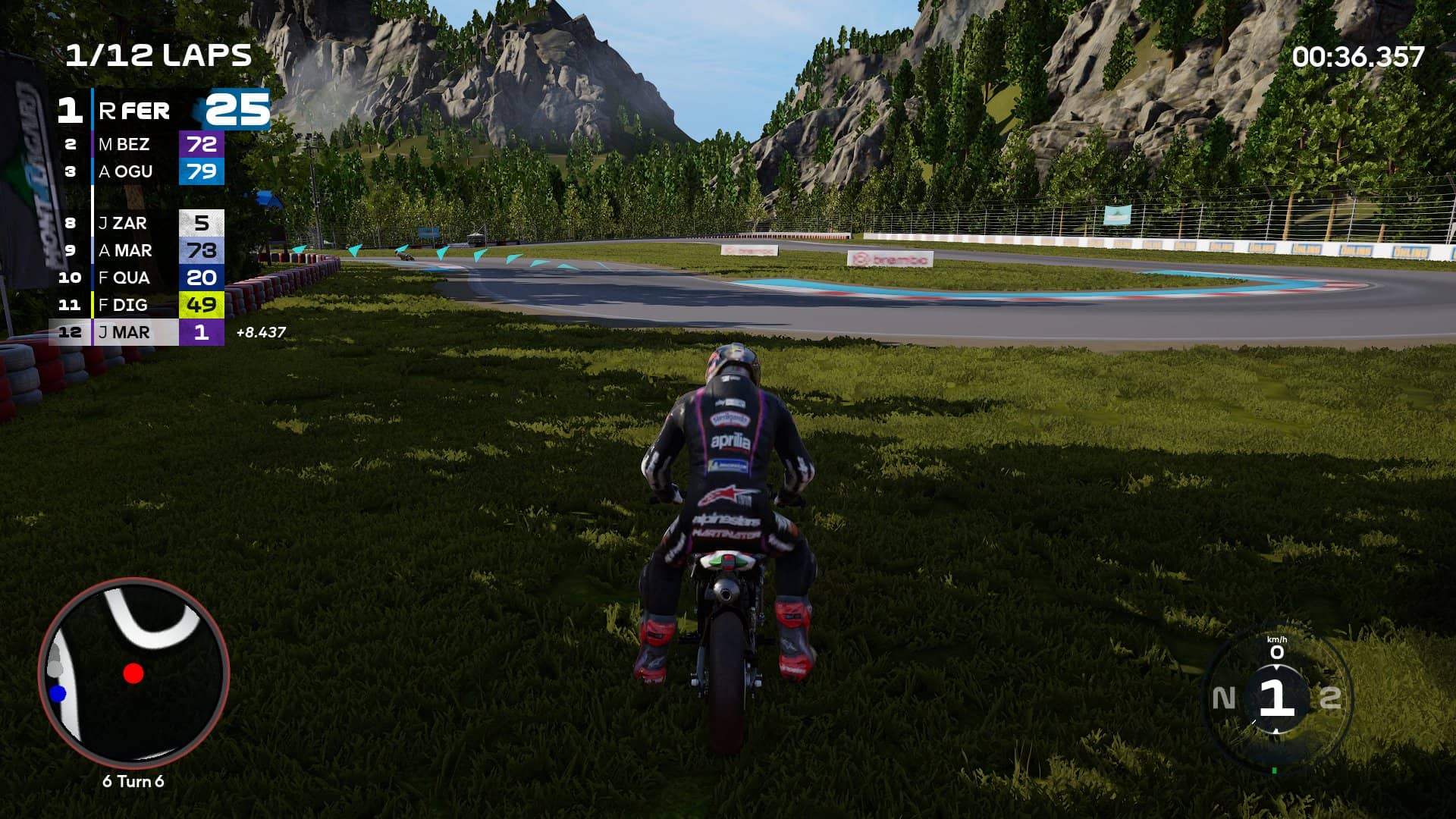 MotoGP 25 LOW
