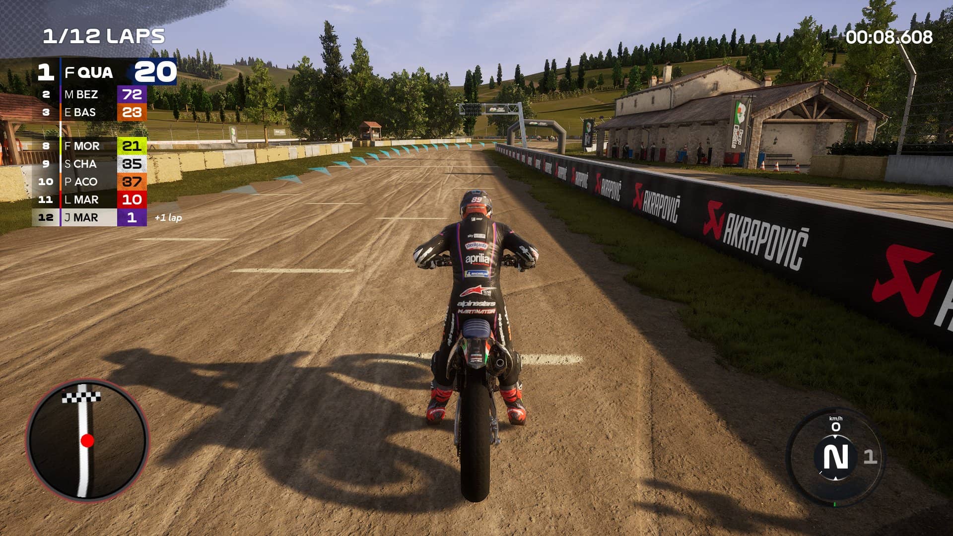 MotoGP 25 ULTRA